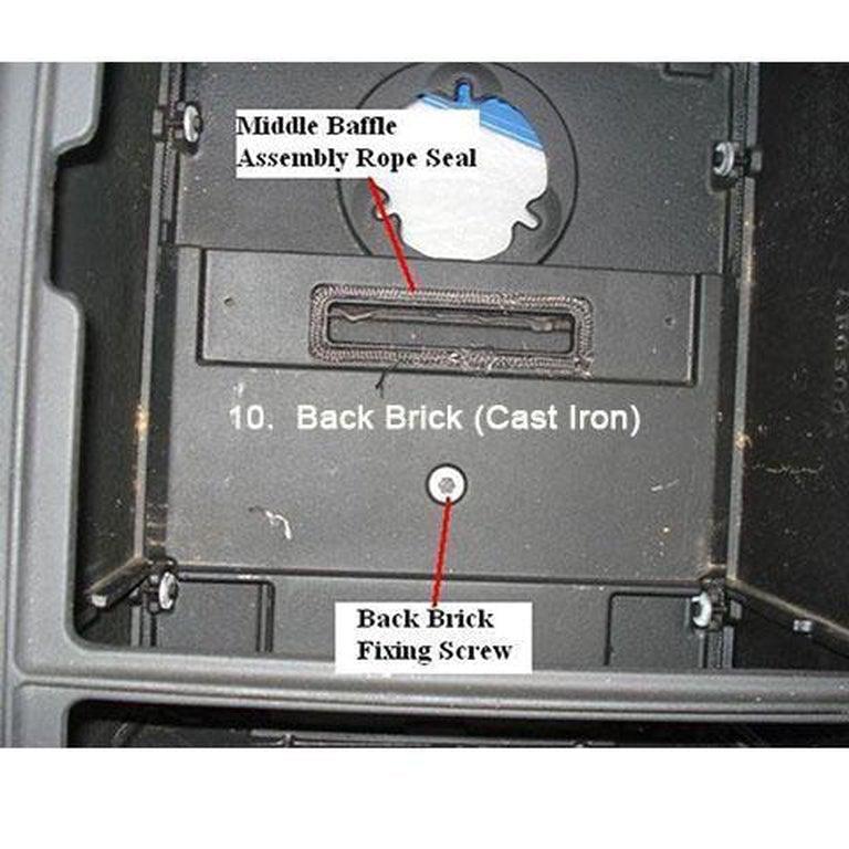 Aga Wren Middle Baffle