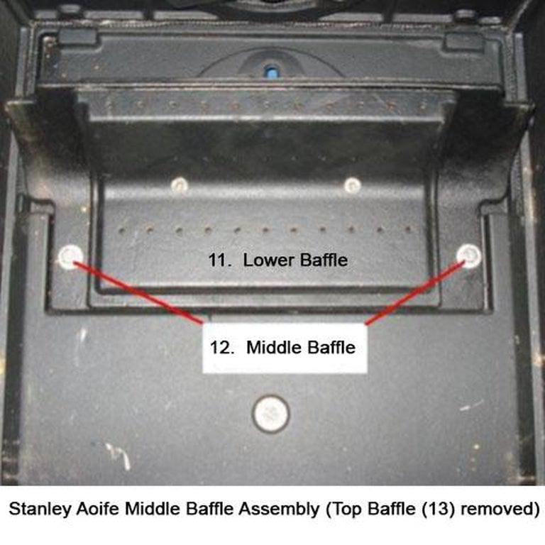 Aga Wren Middle Baffle