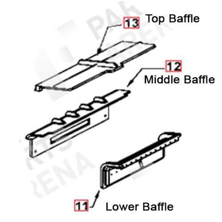 Aga Wren Middle Baffle